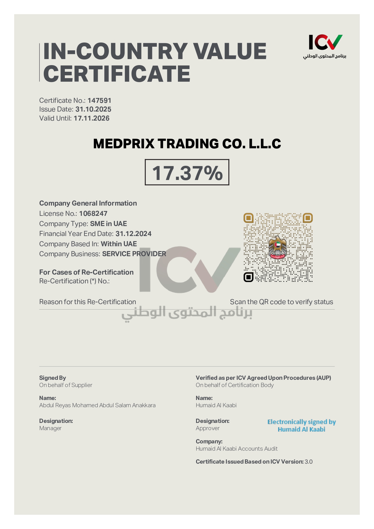 MedPrix ICV Certification